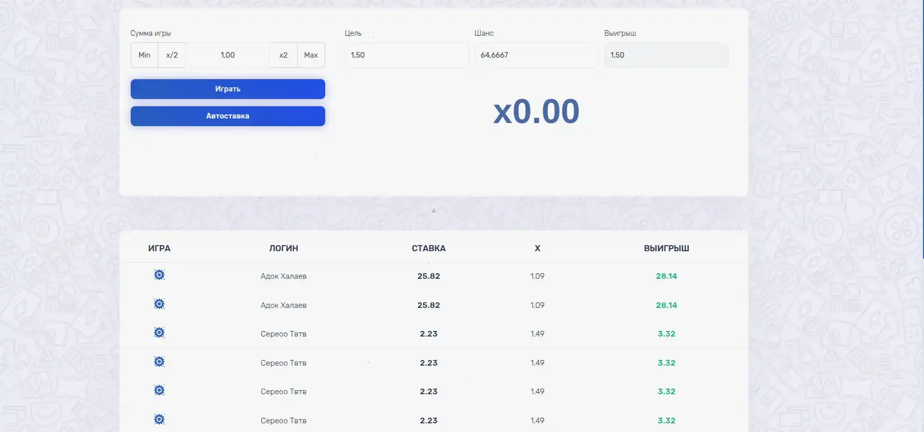 Vivaro casino регистрация и бонусы 2026